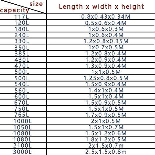 YJFENG Contenedor Agua Potable, Plegable Peso Ligero Durable Alta Capacidad Contenedor De Agua para Transporte De Larga Distancia, Riego (Color : Blue, Size : 600L/1.5x1x0.4M)