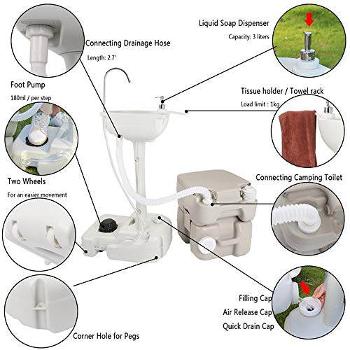 YXZLY Fregadero portátil extraíble al Aire Libre, con dispensador de jabón y Ruedas rodantes, Capacidad de Agua de 17L, para reuniones de Eventos al Aire Libre para Acampar en el jardín