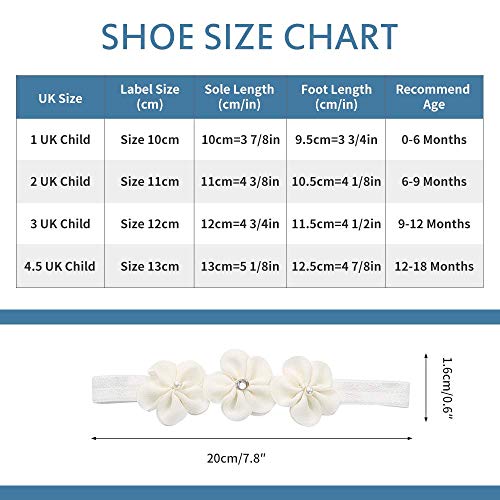 Zapatos de Niña con Diadema Regalo Set Bautizo Lovely Algodón Flor Suave Suela Zapatillas Antideslizantes Zapatos de Princesa (0-6 Meses, Blanco, Tamaño de Etiqueta 11)