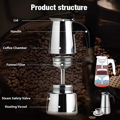 Zeeanker Cafetera italiana,Coffee machine,Cafetera espressos en Acero inoxidable,Conveniente para la cocina de inducción,Cafetera Moka Clásica,Perfecta para Uso Doméstico y en la Oficina (600ML)