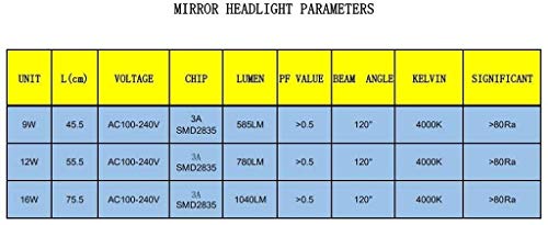 ZHUYU LED frontal luz del espejo de baño Lámparas Espejo de pared de luz, LED retro Espejo de baño de la lámpara ahorro de energía de la luz de maquillaje (Color : Neutral White-46cm 9w)