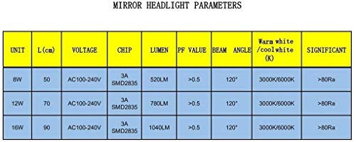 ZHUYU Led Luces de espejo de baño sobre el espejo pared Iluminación Aseo lámpara espejo del baño IP44 frente del espejo de luz encima del espejo luces del gabinete a prueba de agua [energética A +]