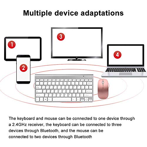 Zjcpow Teclado y ratón, Teclado Fino 2.4G con la combinación de ratón inalámbrico for portátil, PC y Smart TV Plata xuwuhz (Color : Silver)