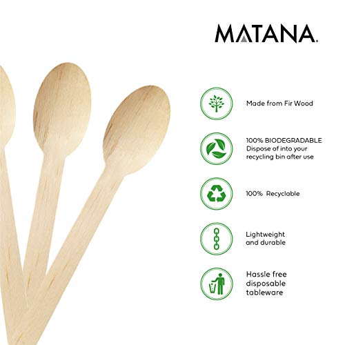 200 Cucharas Desechables de Madera, Cubiertos de Madera, 16cm| Biodegradable Compostable 100% Natural - Robusto y Resistente - Postre Fiestas BBQ Picnics Cumpleaños| Excelente Alternativa al Plástico