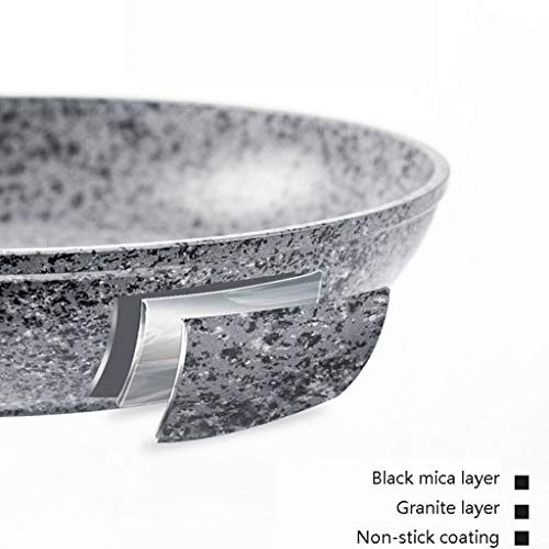 28cm | Sartén De Granito Con Tapa |Wok antiadherente |Granite Rock Pan resistente al desgaste |Tapa de vidrio templado transparente | Mango de silicona anti escaldado | no PFOA |Gris AAA~