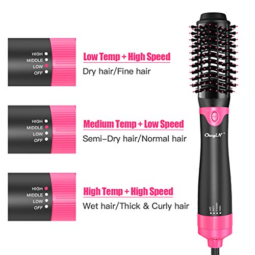 3 en 1 Cepillo Secador, 3 Velocidades Cepillo de Aire Caliente/Soplador -1000W Hot Air Brush/Peine - Puede Rizado o Alisado el Cabello Para Cabello Seco/Mojado