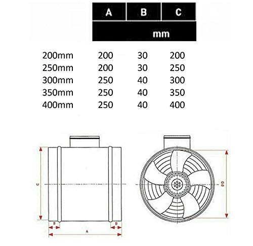 300mm Industrial Tubo Ventilador con 500Watt Regulador de velocidad Canal Ventiladores axial Extraccion Extractores Extractor Helicoidal Helicoidales