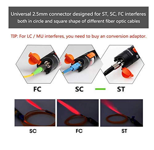 30mW tipo de pan plásticas - Localizador visual de defectos Fibra Optica Cable probador metro para CATV 20 - 30 km