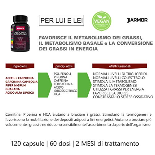 ABDOMEN BIO3ACTIVE Quemagrasas potente y natural para adelgazar | Termogénico Pastillas para Adelgazar Rápido Supresor de Apetito para Perder Peso | Quemador de Grasa Abdominal | 120 cápsulas Veganas