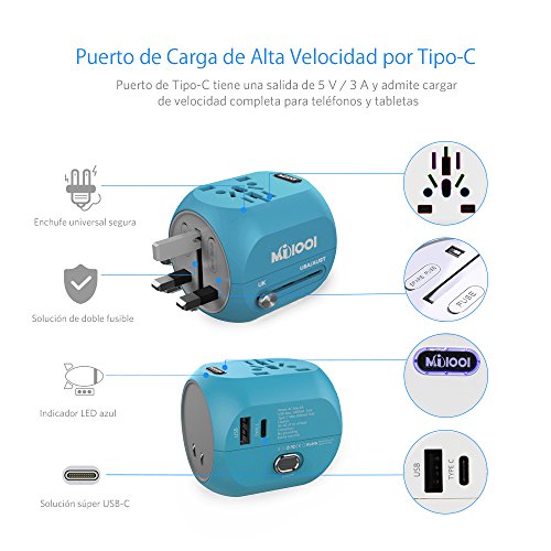 Adaptador Enchufe, Milool Cargador USB + Tipo C Puertos, Adaptadores Multiples de Viajes Universal con Dos Seguridad de Fusibles de Corriente para EEUU,AU,Asia,Estados Unidos más de 150 Países (Azul