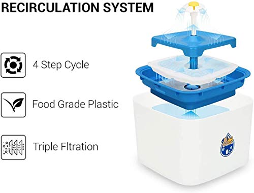 ADOV Fuente para Gatos, 2.5L Dispensador Automático de Agua Eléctrico con 3 Etapas Filtración, Flor Portátil Estilo Bebedero para Gatos, Perros y Pequeños Animales, (Azul)