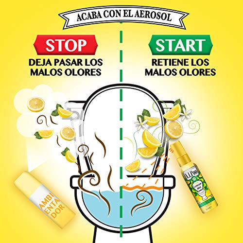 Air Wick VIPoo Spray para el WC, Frutas del Bosque - 55 ml