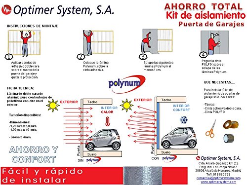 Aislamiento térmico multicapa para frío y calor - 6m2 - para puertas de garaje, cajones de de persiana, contradores de agua y calefacción