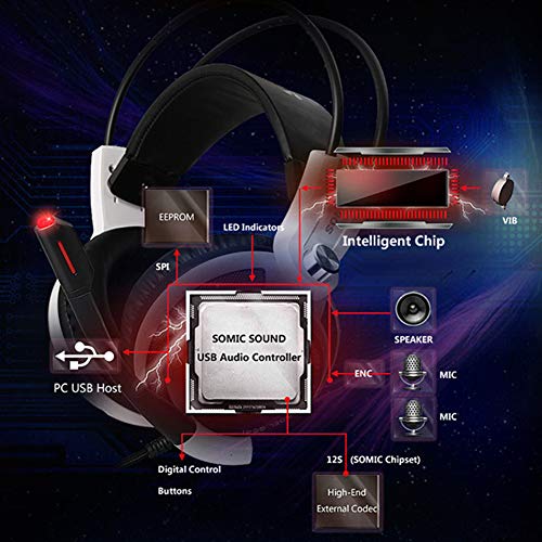 Almabner Gaming Headset para PC Gamer,G941 USB carga auriculares virtuales, auriculares para juegos con sonido envolvente 7.1 estéreo