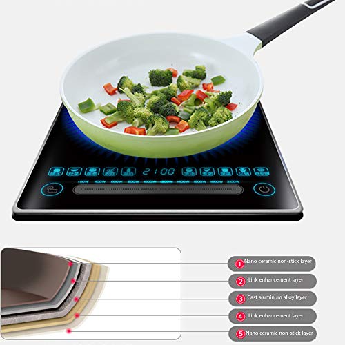 Aluminio Sartén, Piedra Derivado Antiadherente De Revestimiento Tortilla Pan, Sartenes Asa, Horno Caja De Seguridad, Cero contra De Inducción Sartén Saludable Ronda De 28 Cm,Verde