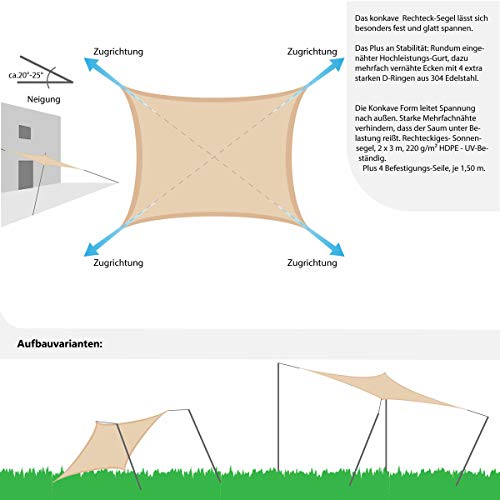 AMANKA Toldo UV - 3x5 HDPE Vela de Protección Solar Rectangular - Techo para Balcón Jardín Beige