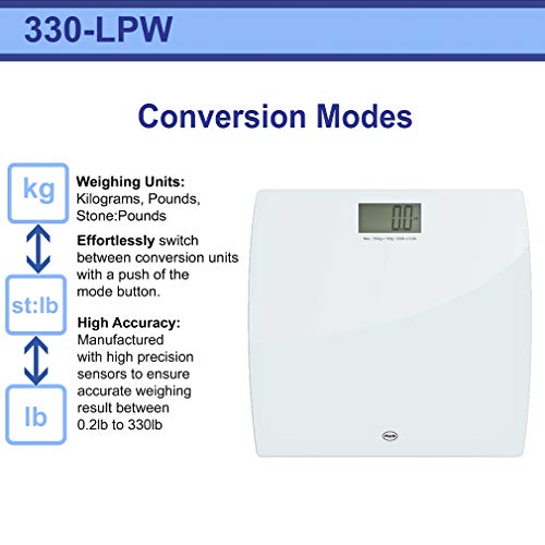 American Weigh Scales 330LPW - Báscula de baño (LCD, Color blanco, 29,97 cm, 30,73 cm, 1,8 cm, CR2032)