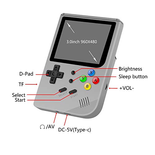 Anbernic Consola de Juegos portátil con Sistema Linux de Apertura Mejorada 2019, Retro con incorporada en 3007 Juegos clásicos, Consola de Videojuegos Vidrio Templado de 3 Pulgadas