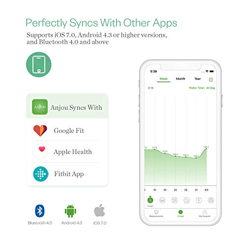 Anjou Báscula de Baño Digital Bluetooth con Análisis Grasa Corporal por App de 12 datos (Peso, Grasa, Agua, Músculo y más), 20 Usuarios, Báscula Inteligente de Alta Precisión para iOS y Android