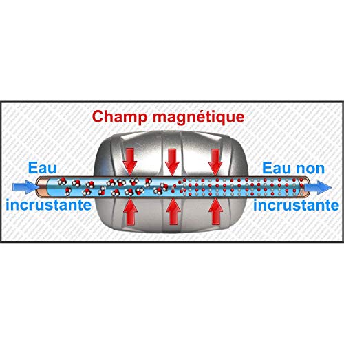 Antical magnético 10800 gauss Mi power Biopur habitat