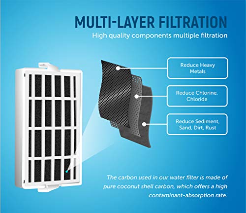 Aqualogis Paquete de 4 - Filtro antibacteriano para el frigorífico Whirlpool, Indesit, KitchenAid, Hotpoint - compatible con el sistema aire sano Microban ANT001, ANT-001, ANTF-MIC, 481248048172