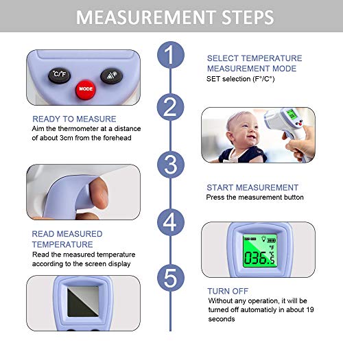 AXHKIO Termómetro Infrarrojos Frente Sin Contacto con Lectura en °F y °C, Termometros Digitales Pantalla LCD Para Fiebre Cuerpo Bebé, Niños y Adultos