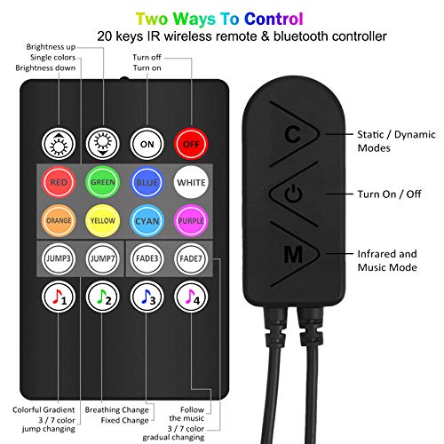 BACKTURE Luces LED Habitacion, 5M Tira LED 150 LED RGB Luz Led Multicolor con Control de APP/Música & Micrófono Sincronización/Gestión del Tiempo, Decorar para Habitación, Dormitorio, Mesa Gaming