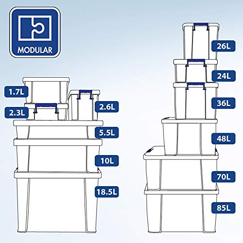 Bankers Box ProStore - Caja de almacenamiento de plástico, 2 unidades de 5,5 litros, 1 x 18,5 litros y 1 x 10 litros