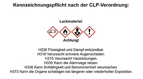 Barniz Point 0,5 litros para Combustible zfertigen Base Barniz Candy Turquesa Metallic Auto