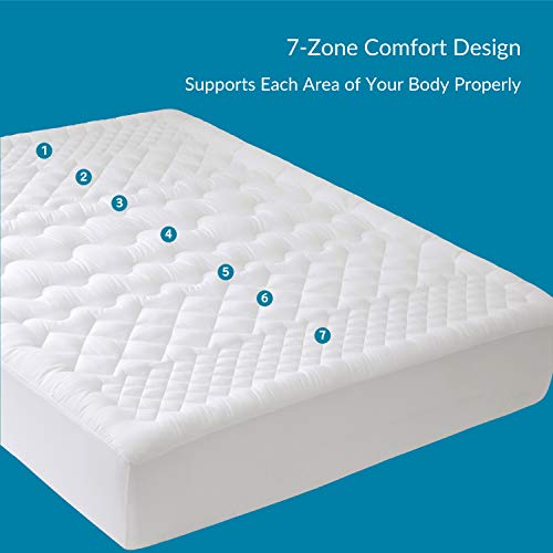 Bedsure Topper Colchón 150x190/200x3cm - Funda Colchón Cama 150 Acolchado de Espuma de 7-Zonas, Protector Colchón Hipoalergénico Suave Transpirable de Microfibra