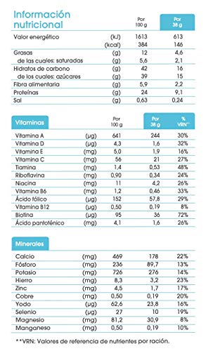 biManán - beKOMPLETT - Placer Equilibrado - Barritas Yogur - 8uds 304 gr