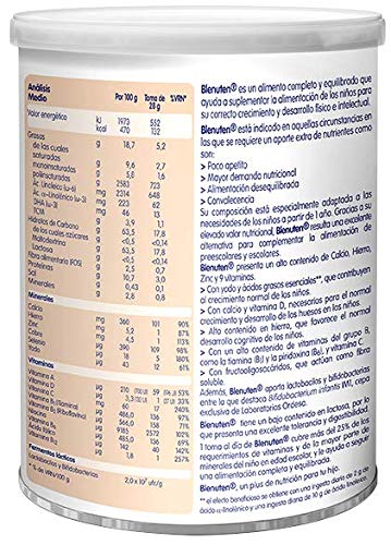 Blenuten Neutro 0% Azúcar: alimento completo y equilibrado para niños que requieran un aporte extra de nutrientes – 400g