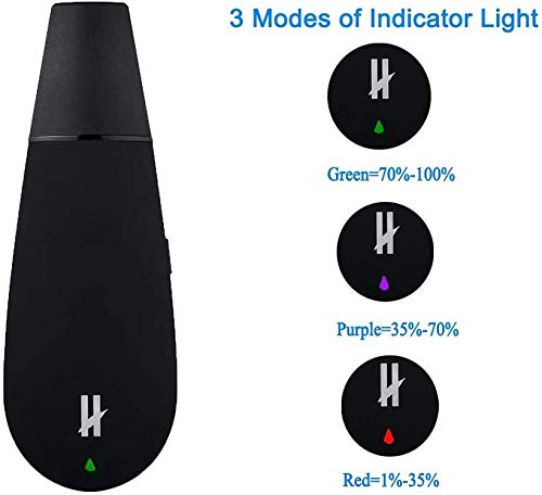 BLK vaporizador de hierba seca con mayor cámara de cerámica portátil e-cigarrillo kits de hierbas secas - Sin nicotina/sin líquido