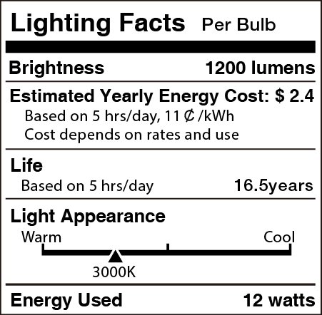 Bombillas de vela LED Yiun E14, Bombillas de candelabro LED 12W Equivalente de 100 vatios, 1200lm, 3000K, Vela decorativa E14, Lámpara LED no regulable, Paquete de 4