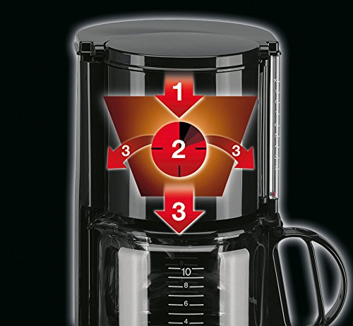 Braun 0X13211003 Cafetera de goteo independiente, 1000 W, 1.2 L, 10 cups, 20 dB, acero inoxidable, negro