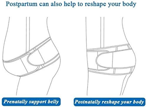 BTXX Cinturón de Maternidad, Embarazo Correa de Soporte, Embarazada cinturón de elevación estómago Mujer, Montacargas y Soportes de Material Transpirable, for aliviar la Espalda, Dolor de Cadera