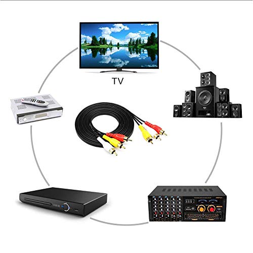 Cable de Conexión RCA Cable de Conexión, Decodificador de DVD con TV Cable de Conexión 3RCA Cable de Audio Tricolor de Tres a Tres para la Conexión Entre Computadora DVD Reproductor de CD Altavoces