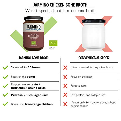 Caldo de hueso de pollo (6x 350ml) | orgánico | ganado alimentado con hierba | colágeno y ácido hialurónico naturales | bone broth