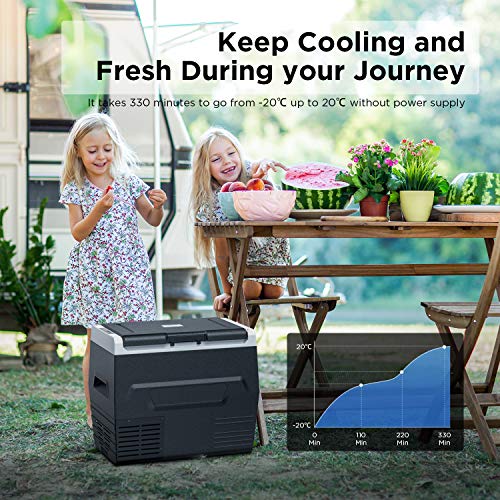 CALMDO 35L Nevera Portátil Eléctrica con Compresor, Mini Refrigerador de Coche con Pantalla LED, 12/24/220 V con Cable de CA y CC para Camping, Viajes, Picnic, Automóvil