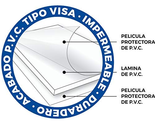 Cartel resistente PVC - AFORO MÁXIMO 1 PERSONA - Señaletica COVID 19 - Señaletica de aviso - ideal para colgar y advertir