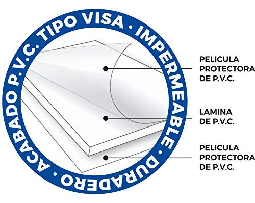 Cartel resistente PVC - SEÑAL DE AFORO PERSONALIZABLE con rotulador permanente - Señaletica COVID 19 - Señaletica de normas basicas
