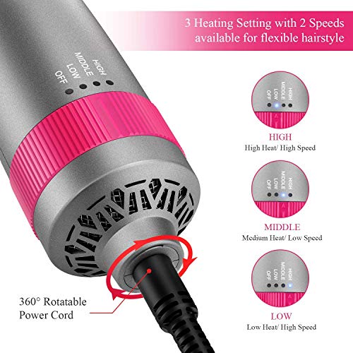 Cepillo de Aire Caliente, 3 Velocidades Cepillo Secador Electrico 3 en 1, 1000W Secador De Pelo Cepillo Secador Moldeador Para Cabello Rizado o Alisado el Cabello