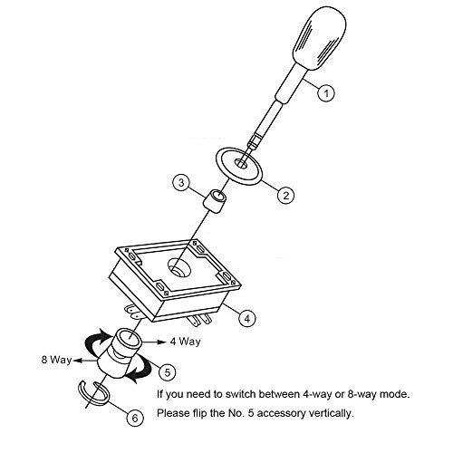 Clásico juego de arcada de bricolaje Parte de Mame USB gabinete 2x Zero Delay codificador USB para juegos de PC + 2x 8 Camino Joystick + 18x Arcade Push Button (incluyendo 1p / 2p teclas de partida)