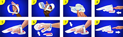 Clean Hands Kit multiuse Single- Higiene manos Alimentos Guante magnético Bancone