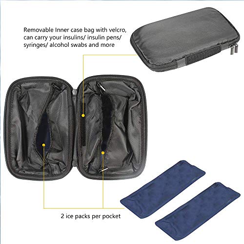 Comecase - Bolsa de viaje impermeable para insulina, bolsa de refrigeración médica, organizador diabético + 4 paquetes de hielo