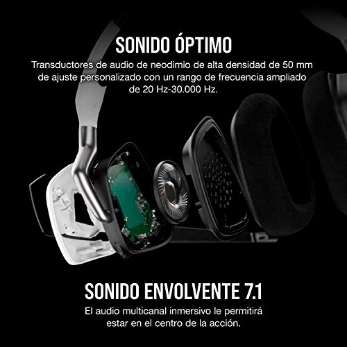 Corsair Void Elite RGB Wireless Auriculares para Juegos (7.1 Sonido Envolvente, Inalámbrico de 2.4 GHz de Baja latencia, 12 m de Alcance, Personalizable Iluminación, Compatible con PC, PS4) Blanco