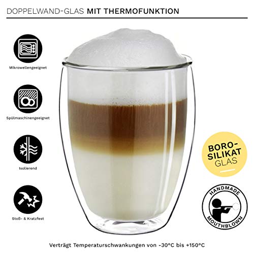 Creano Conjunto de 2 Grandes Vasos "Alto" Térmicos de Doble Pared, Vidrio de Borosilicato Resistente al Calor, Vidrio de Café/Vidrio de Té | 250ml