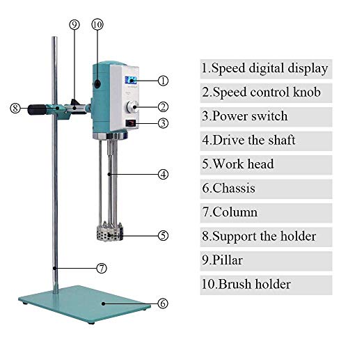 Digital de alta Shear dispersión mezclador emulsionar se puede lavar a máquina de emulsión ae300l-h emulgente emulsification 220 V 40L