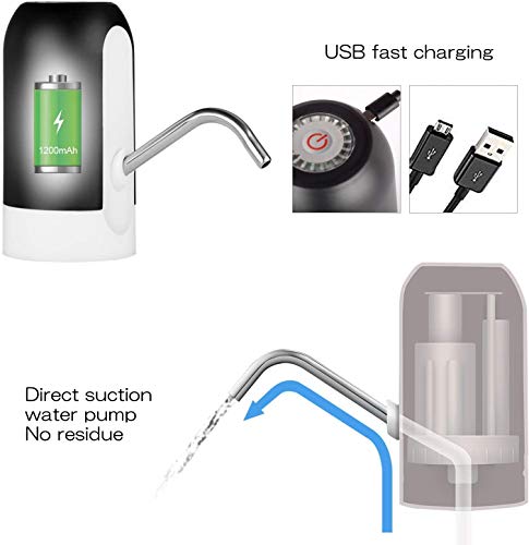 Dispensador de Agua fría Automático, Dispensador de agua Sistema de Bomba, Dispensador Agua Dispensador bomba agua universal recargable USB