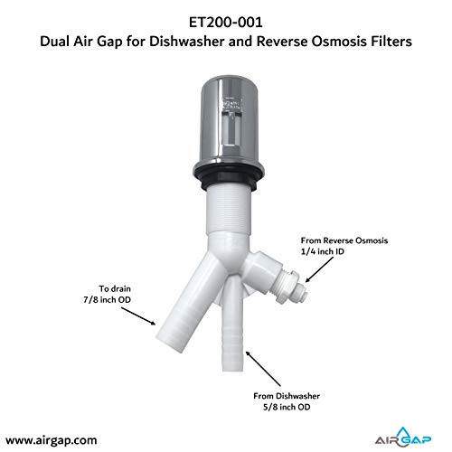 Doble espacio de aire para lavavajillas y filtros de ósmosis inversa (ET200-001, TAG-25QC, DLA-TAG)